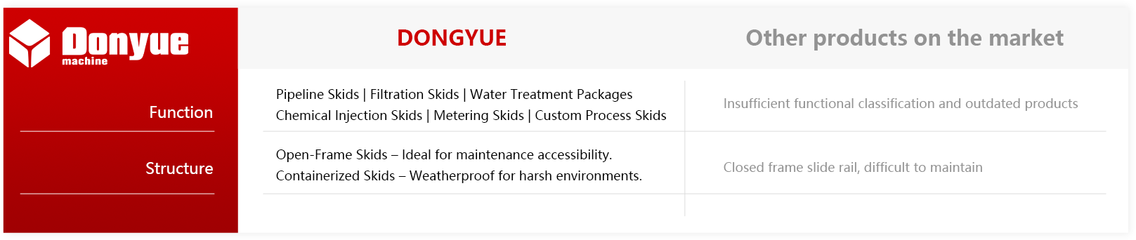 Modular Skid.png